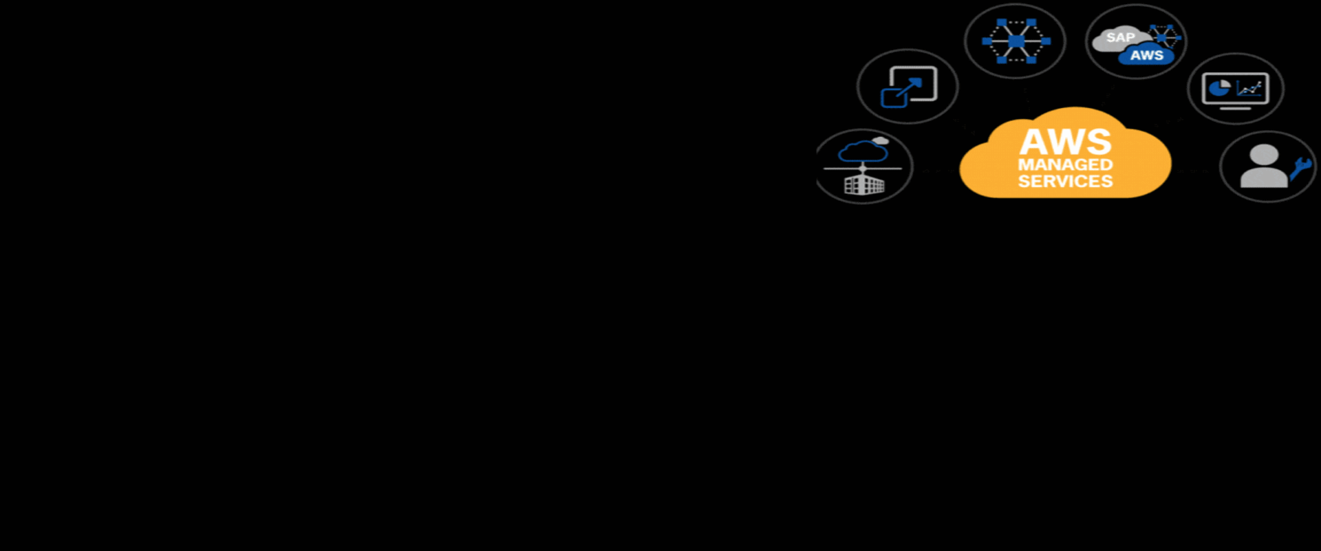 Second slide